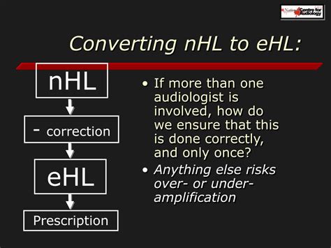 nhl to ehl correction|Eclipse .